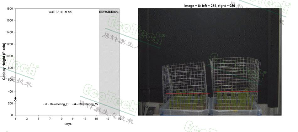 77779193永利官网(集团)有限公司