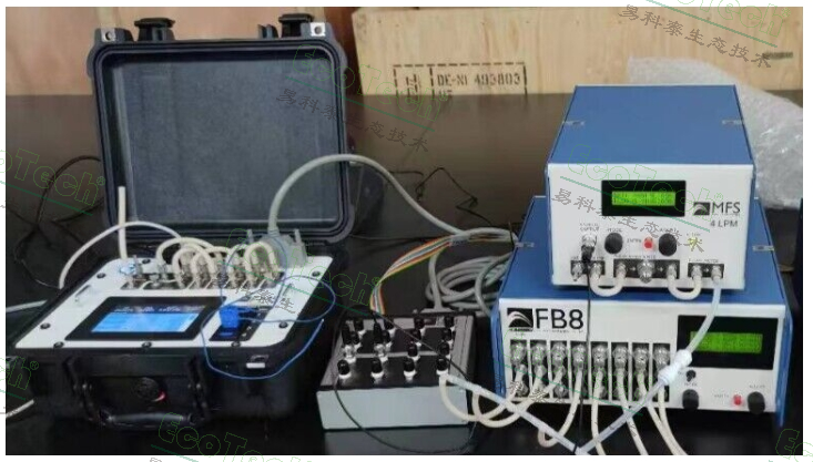 FMS新款便携式多功效能量代谢丈量仪