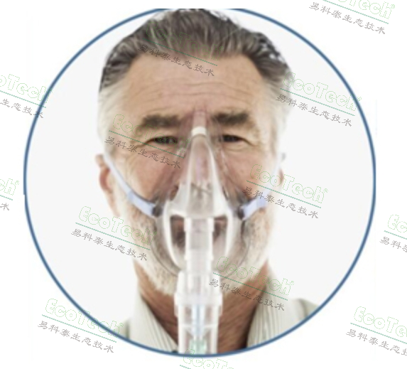 便携式人体能量代谢丈量系统