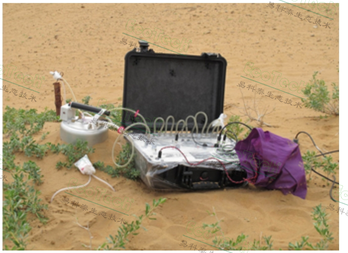 SoilBox-FMS便携式土壤呼吸丈量系统