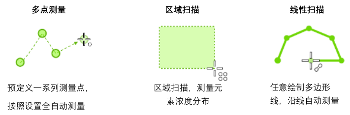 77779193永利官网(集团)有限公司
