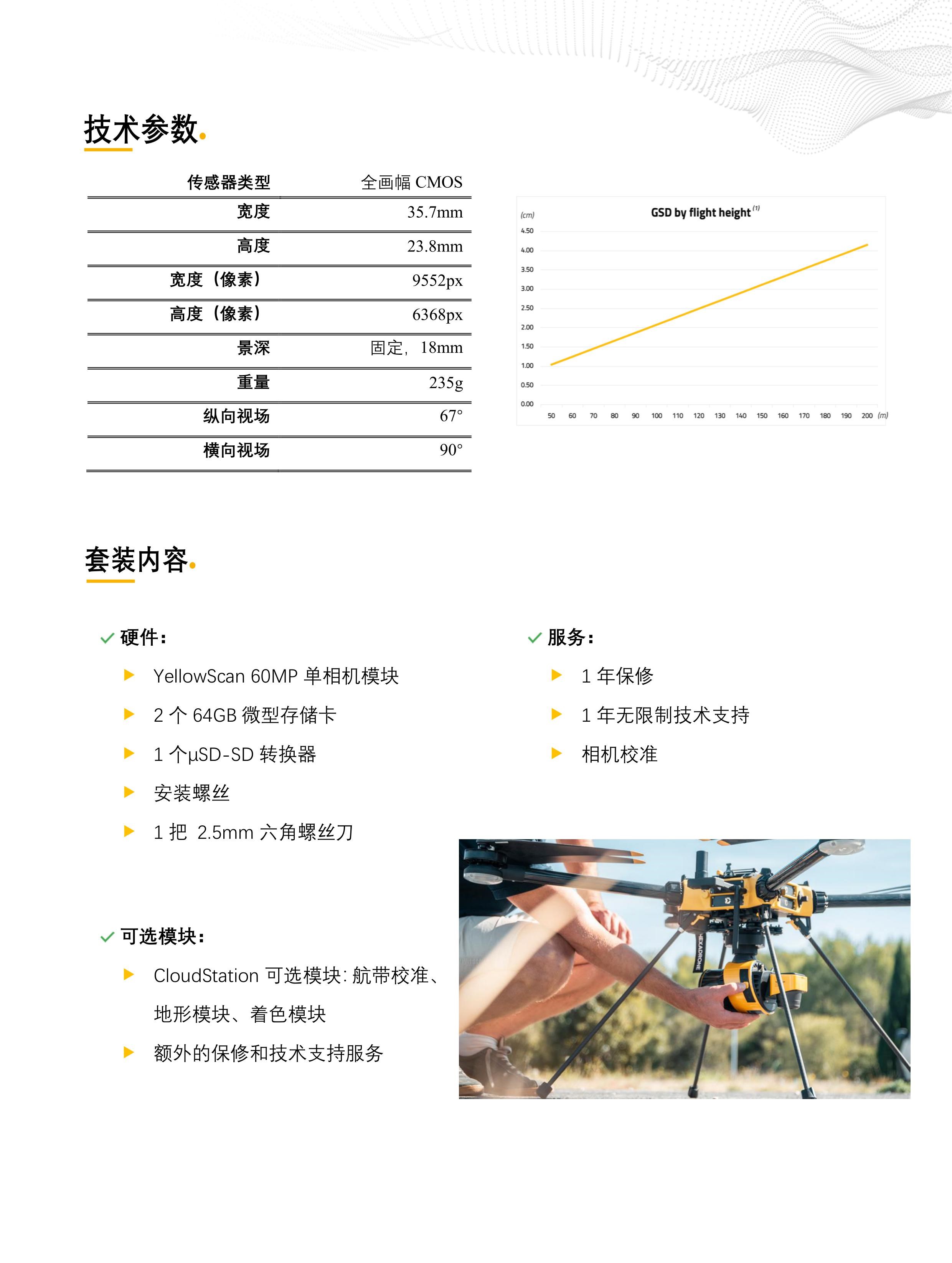 77779193永利官网(集团)有限公司