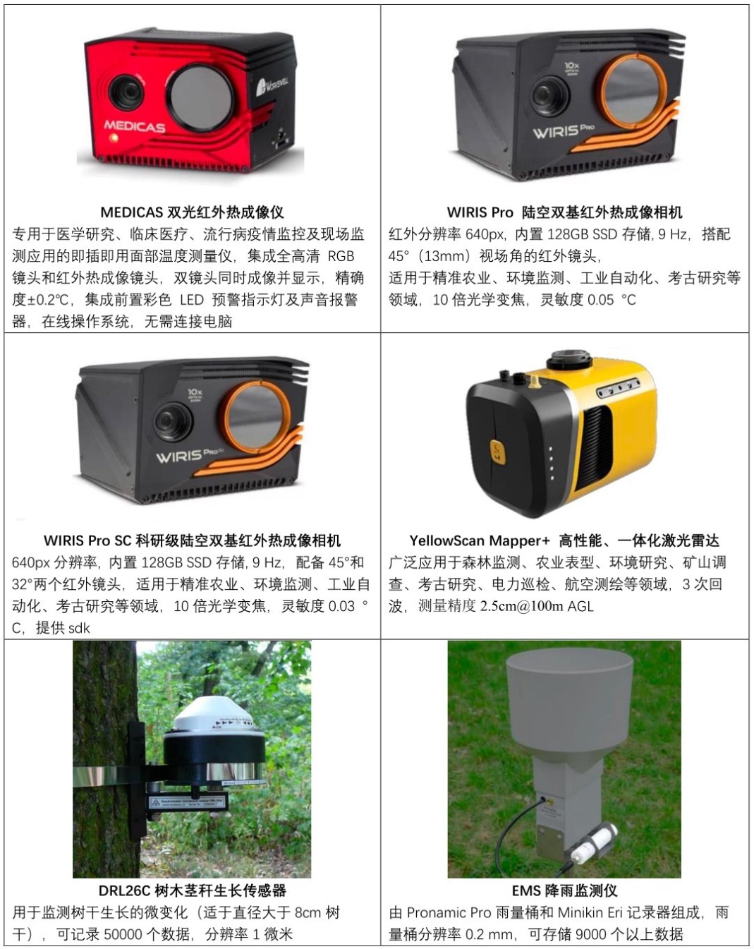 77779193永利官网(集团)有限公司