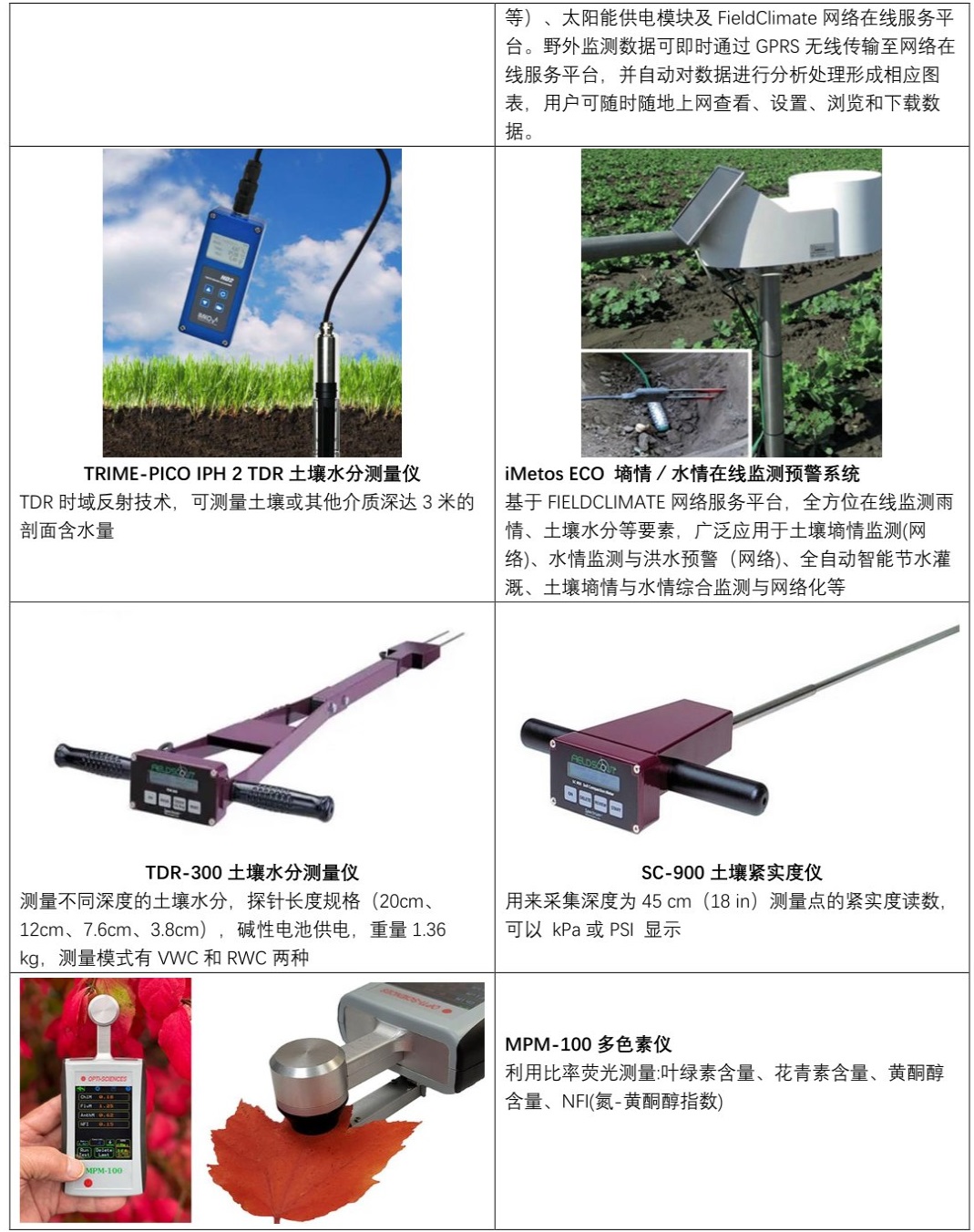 77779193永利官网(集团)有限公司