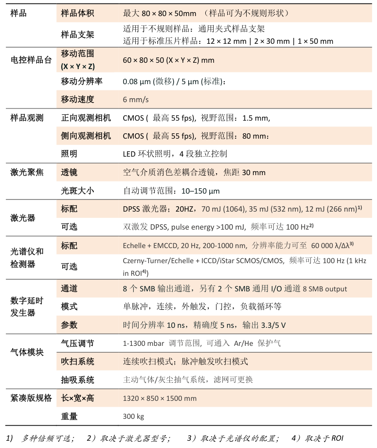 77779193永利官网(集团)有限公司