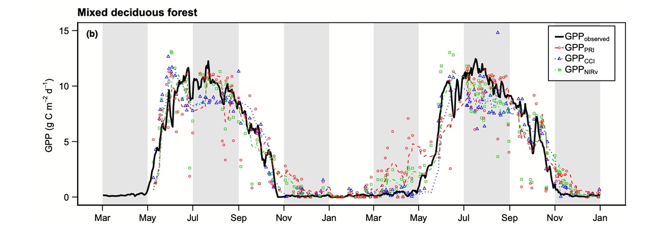 77779193永利官网(集团)有限公司