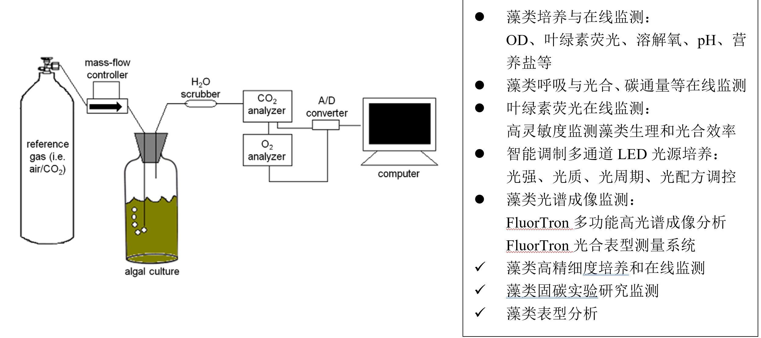 77779193永利官网(集团)有限公司