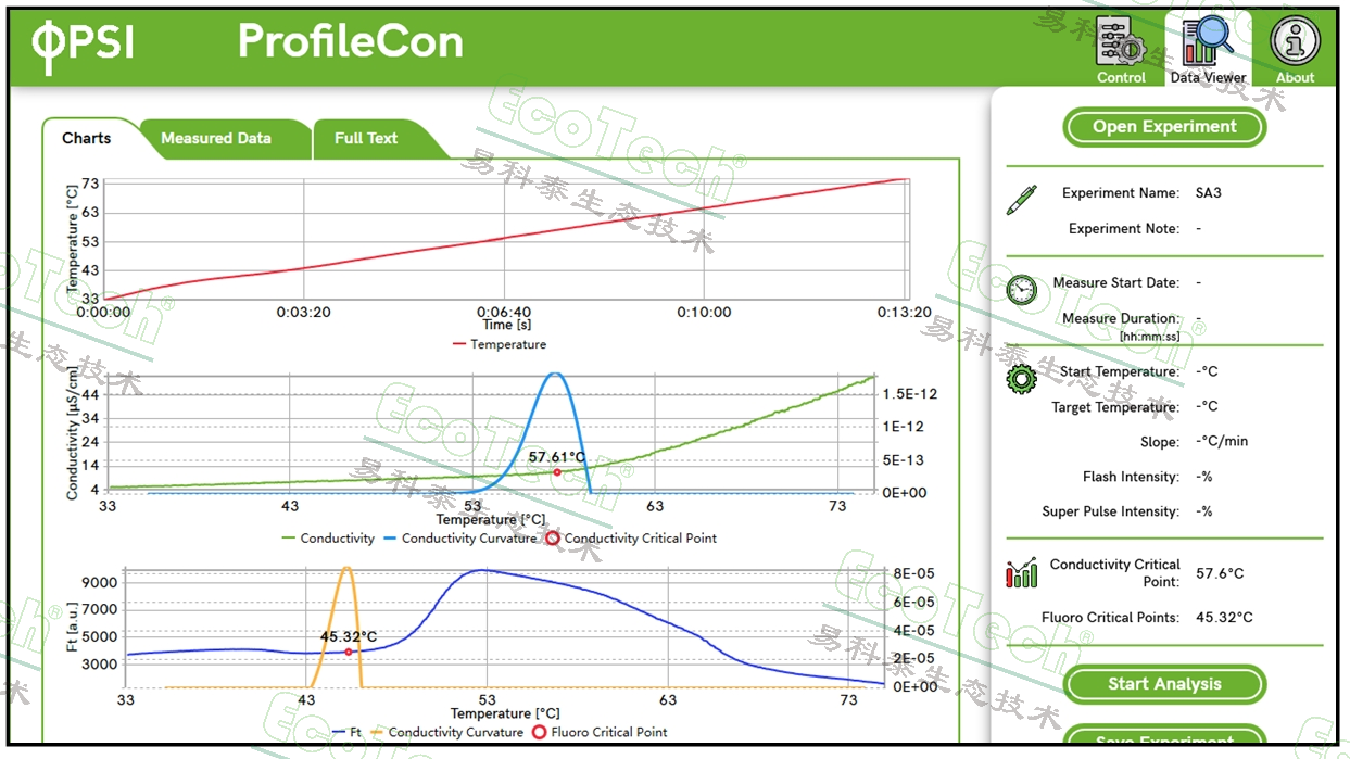 77779193永利官网(集团)有限公司