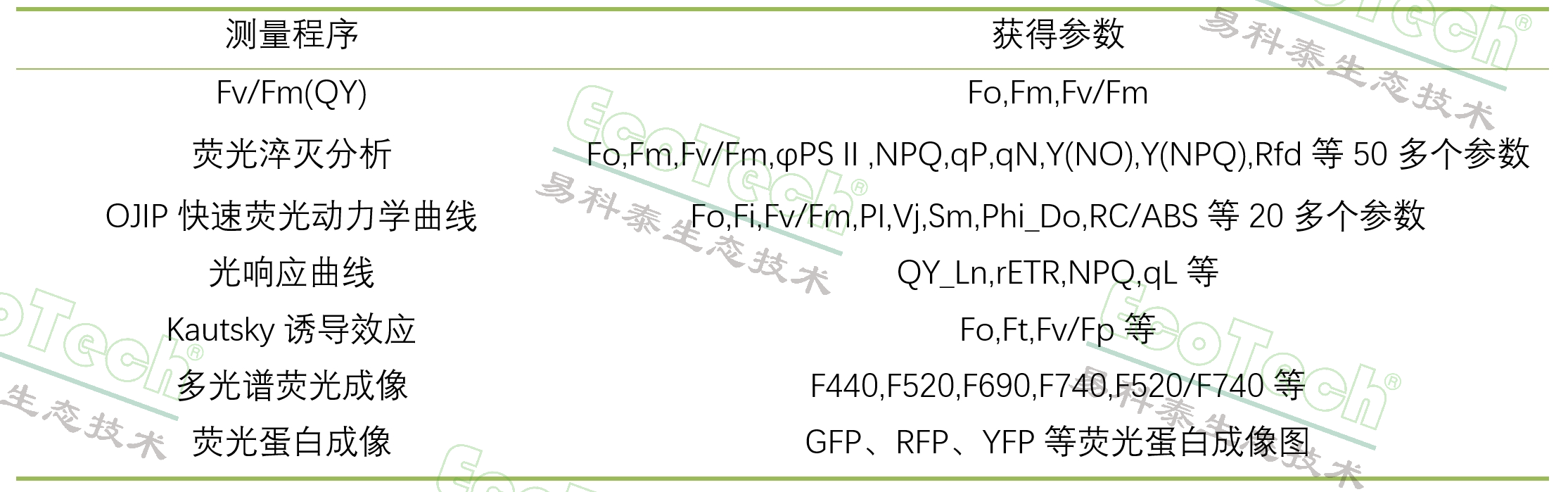 77779193永利官网(集团)有限公司