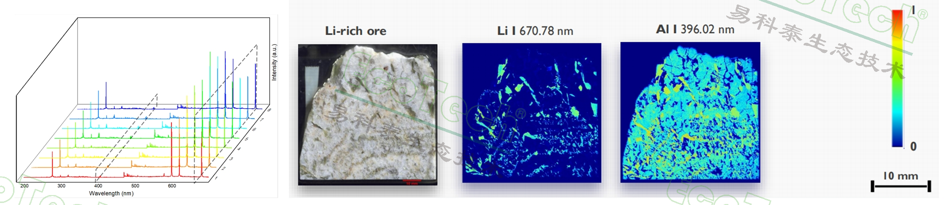 77779193永利官网(集团)有限公司