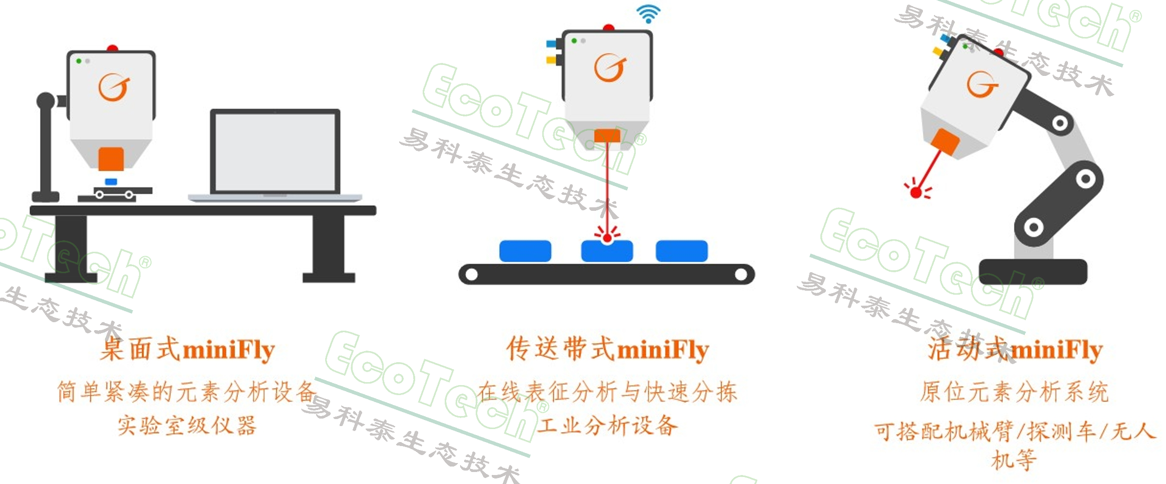 77779193永利官网(集团)有限公司