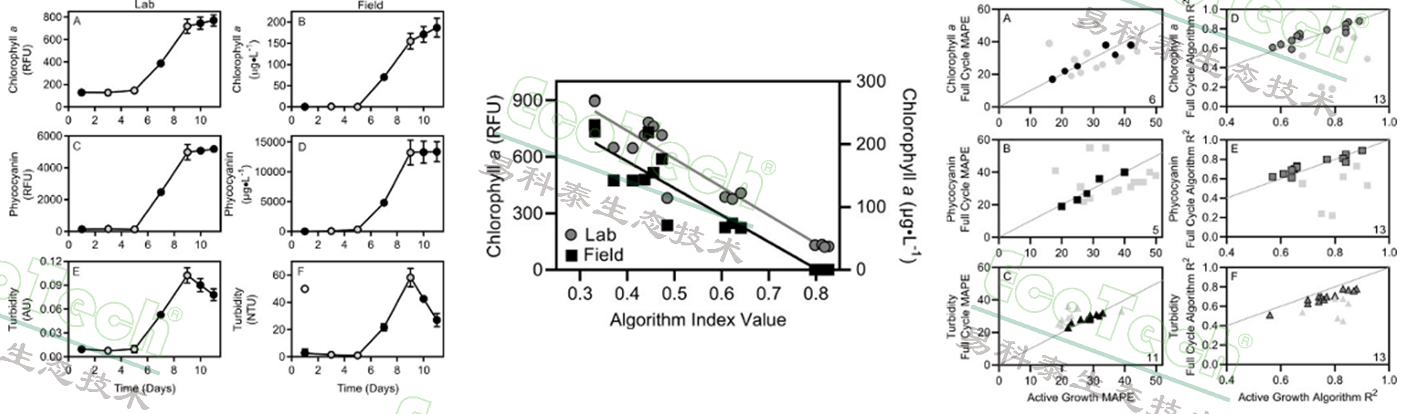 77779193永利官网(集团)有限公司