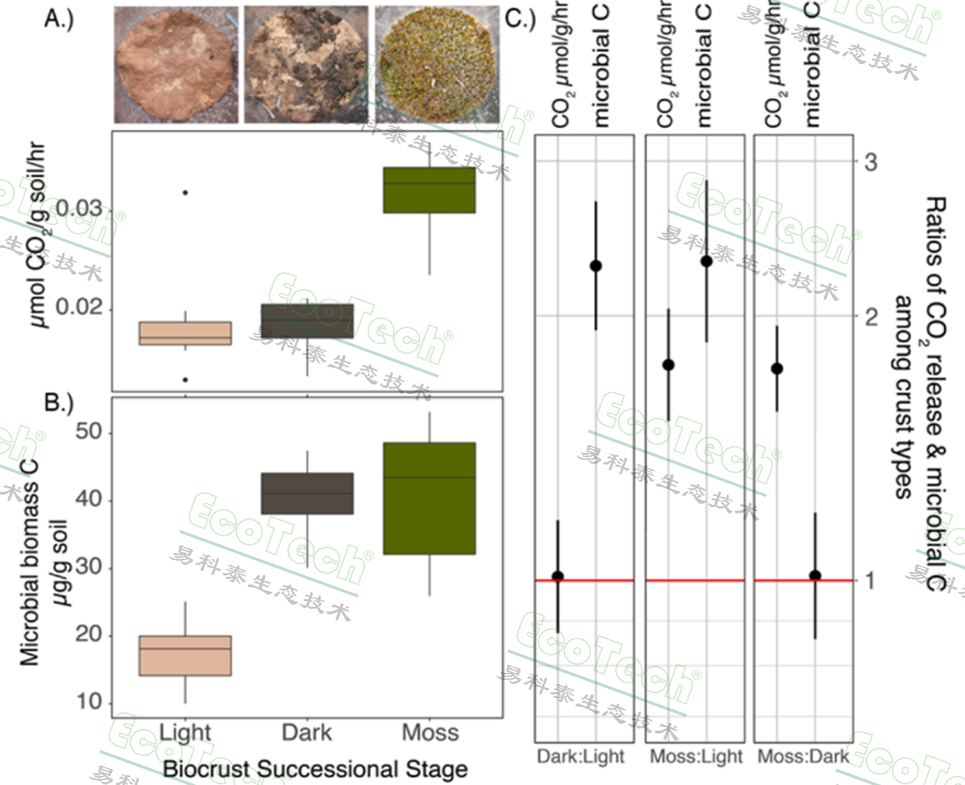 77779193永利官网(集团)有限公司