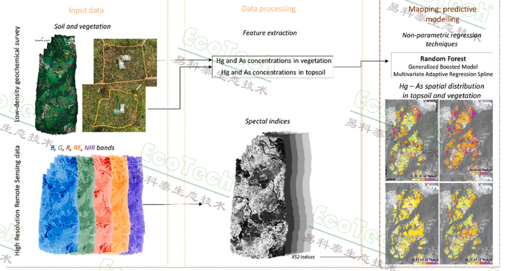 77779193永利官网(集团)有限公司
