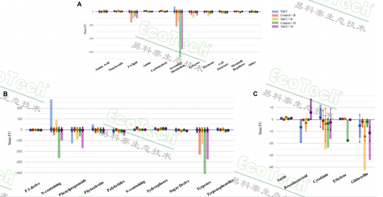 77779193永利官网(集团)有限公司