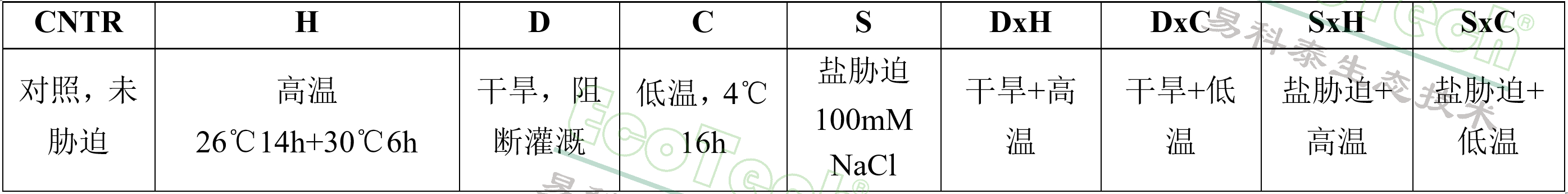 77779193永利官网(集团)有限公司