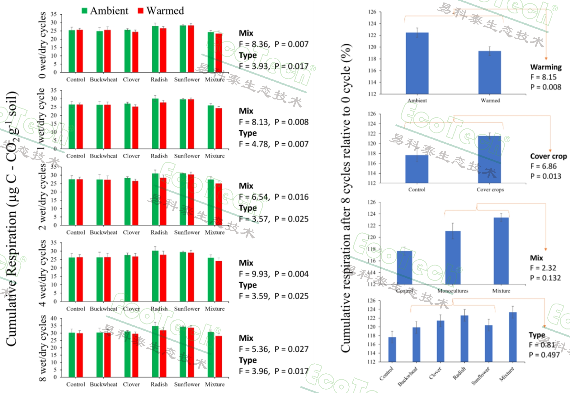 77779193永利官网(集团)有限公司