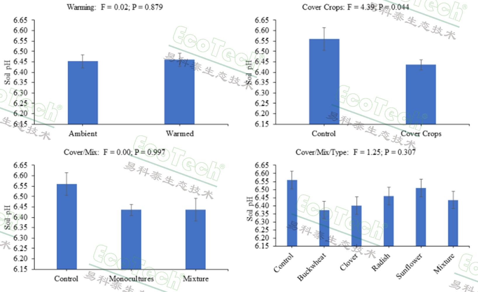 77779193永利官网(集团)有限公司