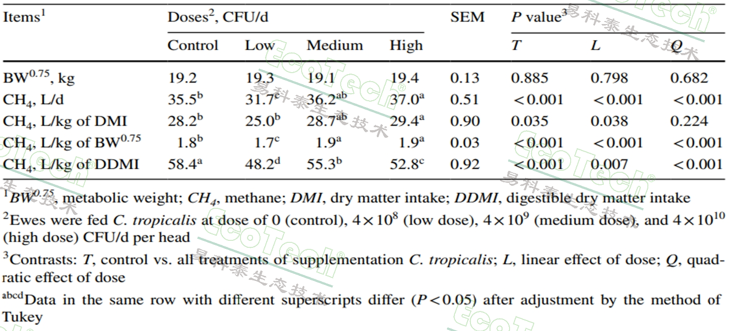 77779193永利官网(集团)有限公司