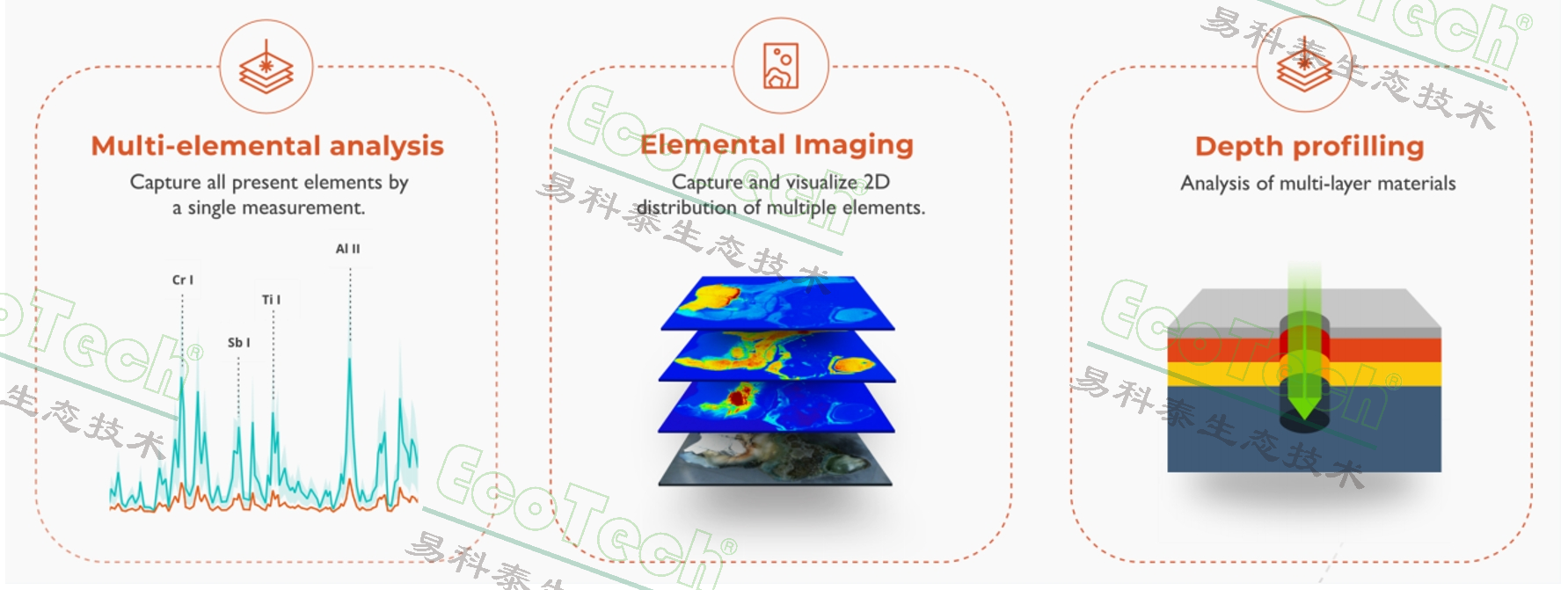 77779193永利官网(集团)有限公司
