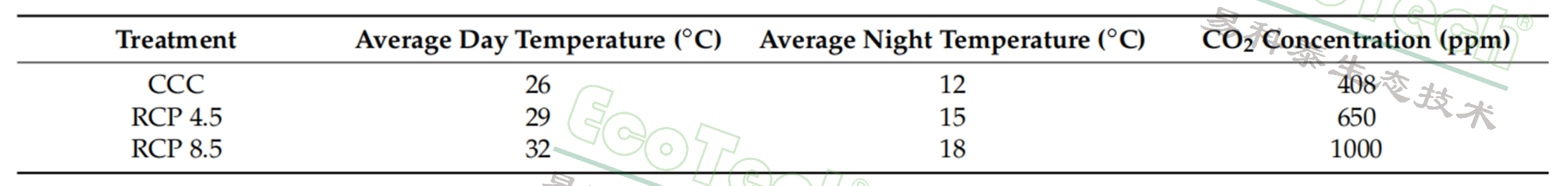 77779193永利官网(集团)有限公司