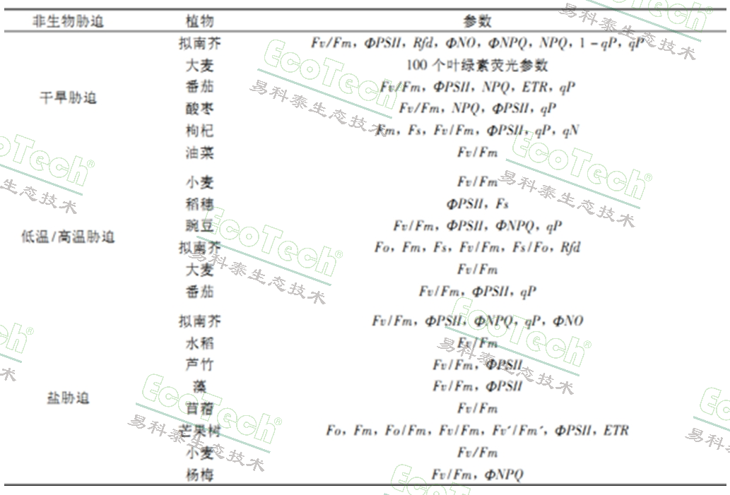 77779193永利官网(集团)有限公司