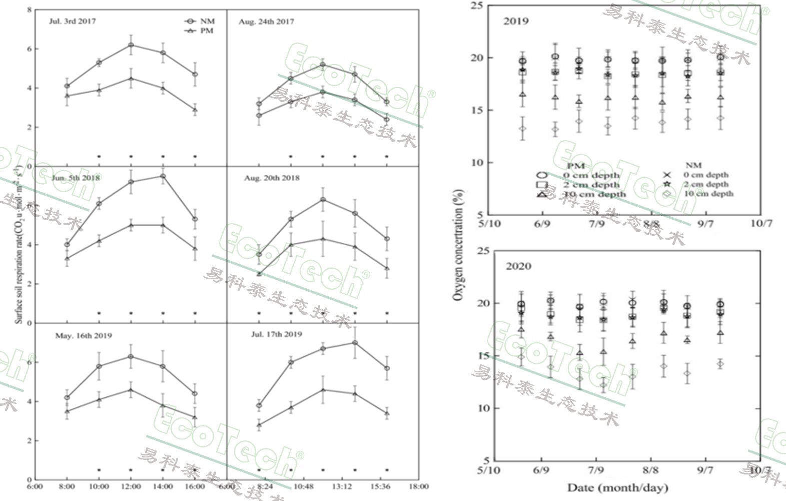 77779193永利官网(集团)有限公司