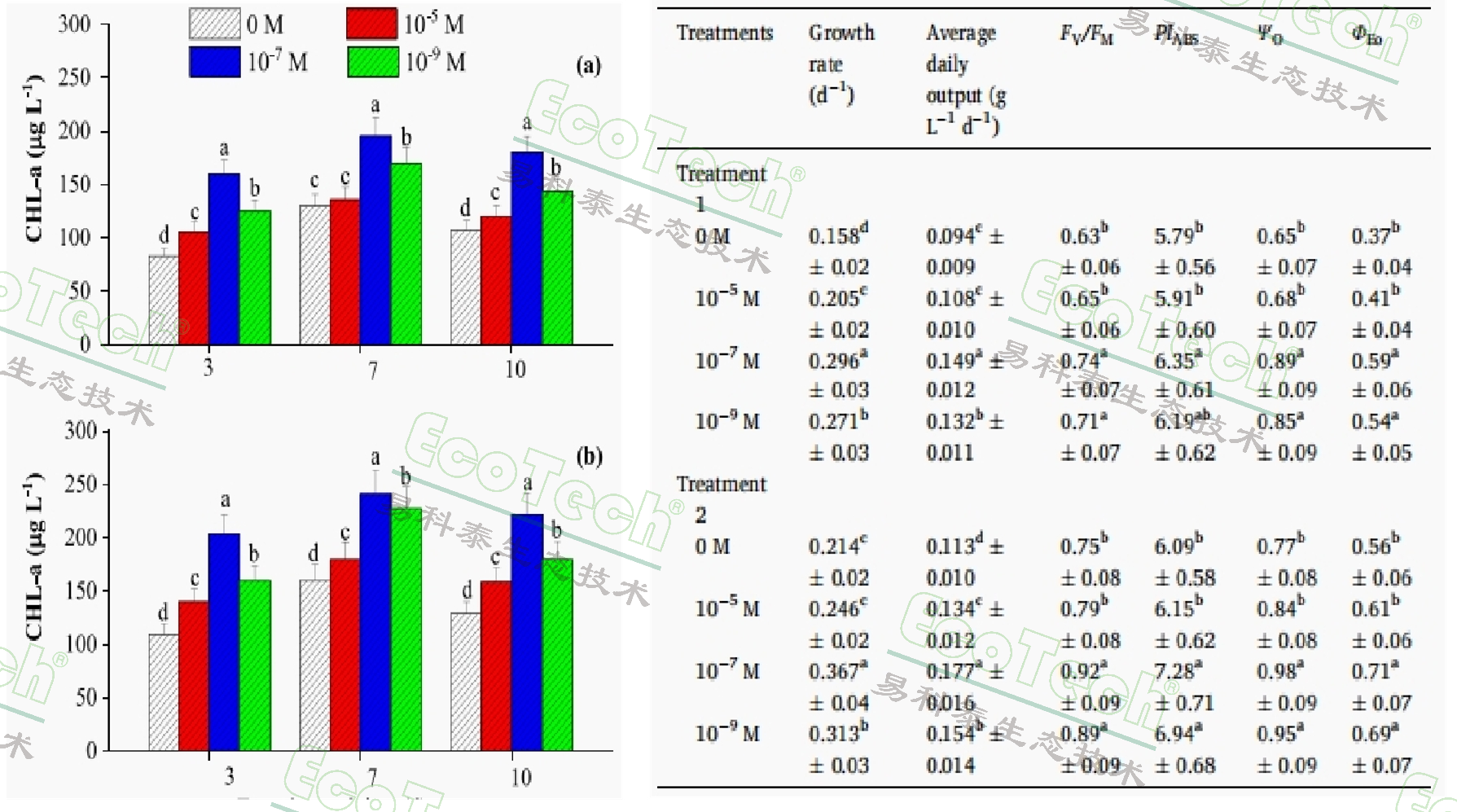 77779193永利官网(集团)有限公司