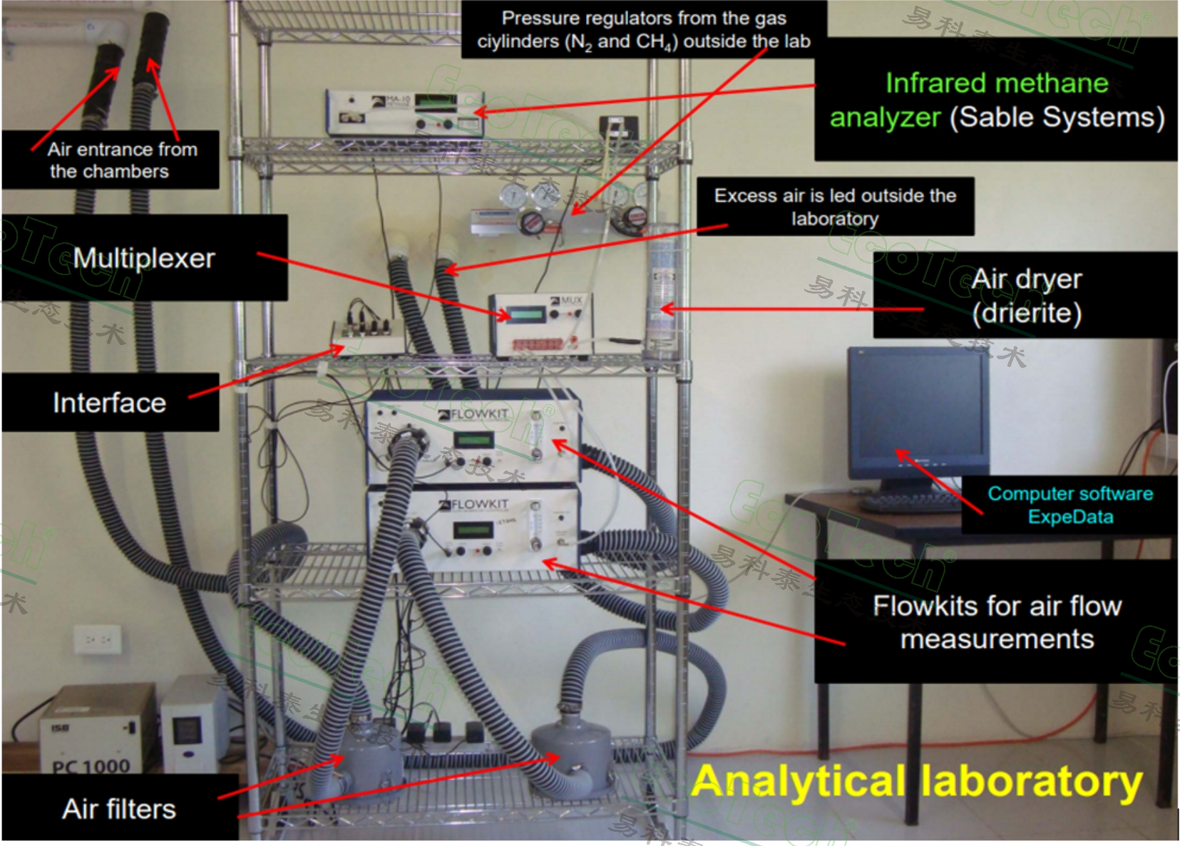 77779193永利官网(集团)有限公司
