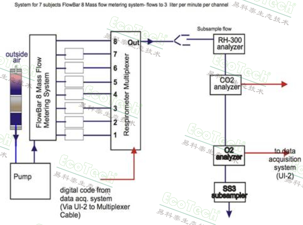 Macintosh HD:Users:cqyu:Desktop:设置图.jpg