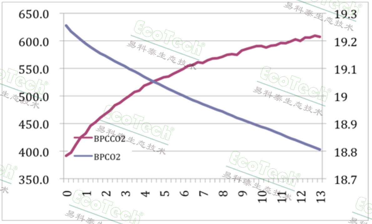 77779193永利官网(集团)有限公司