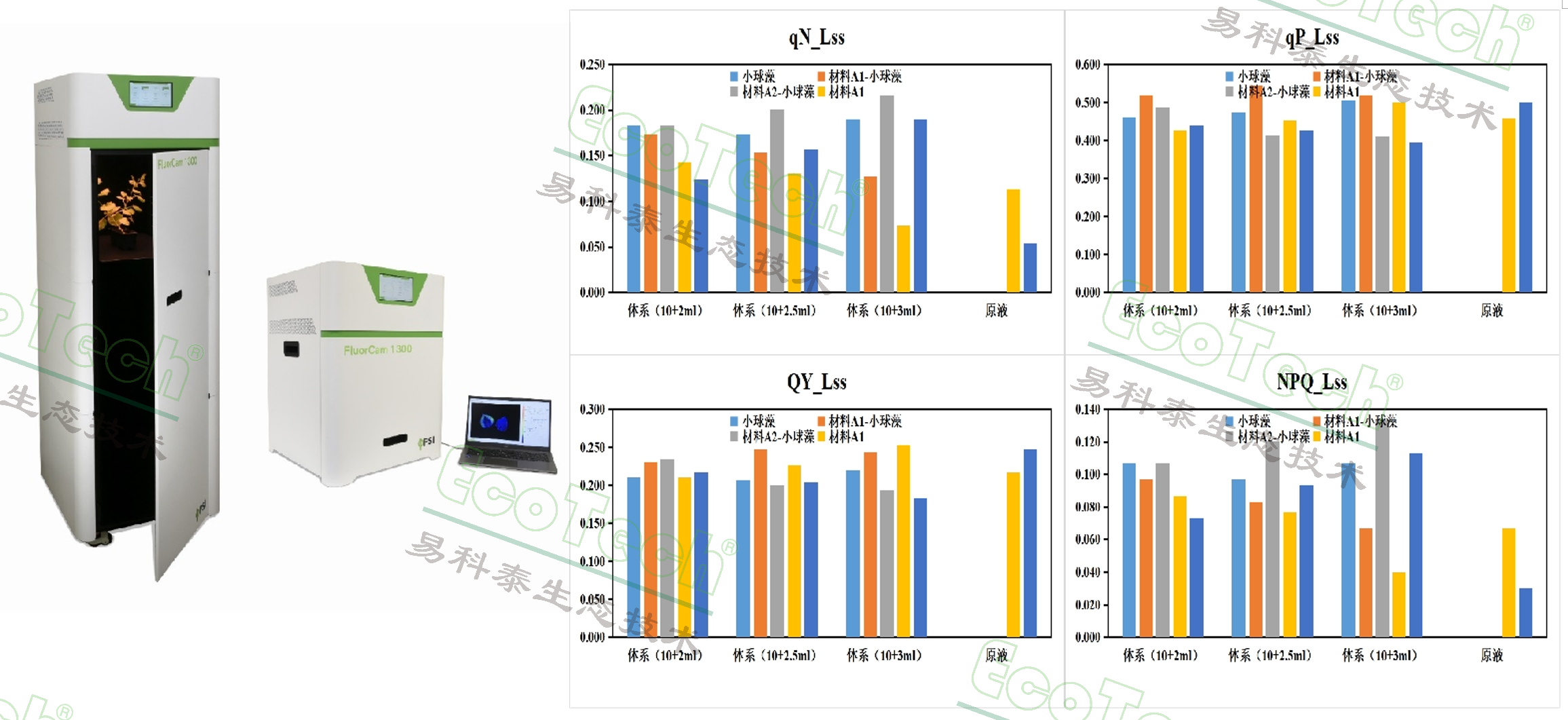77779193永利官网(集团)有限公司