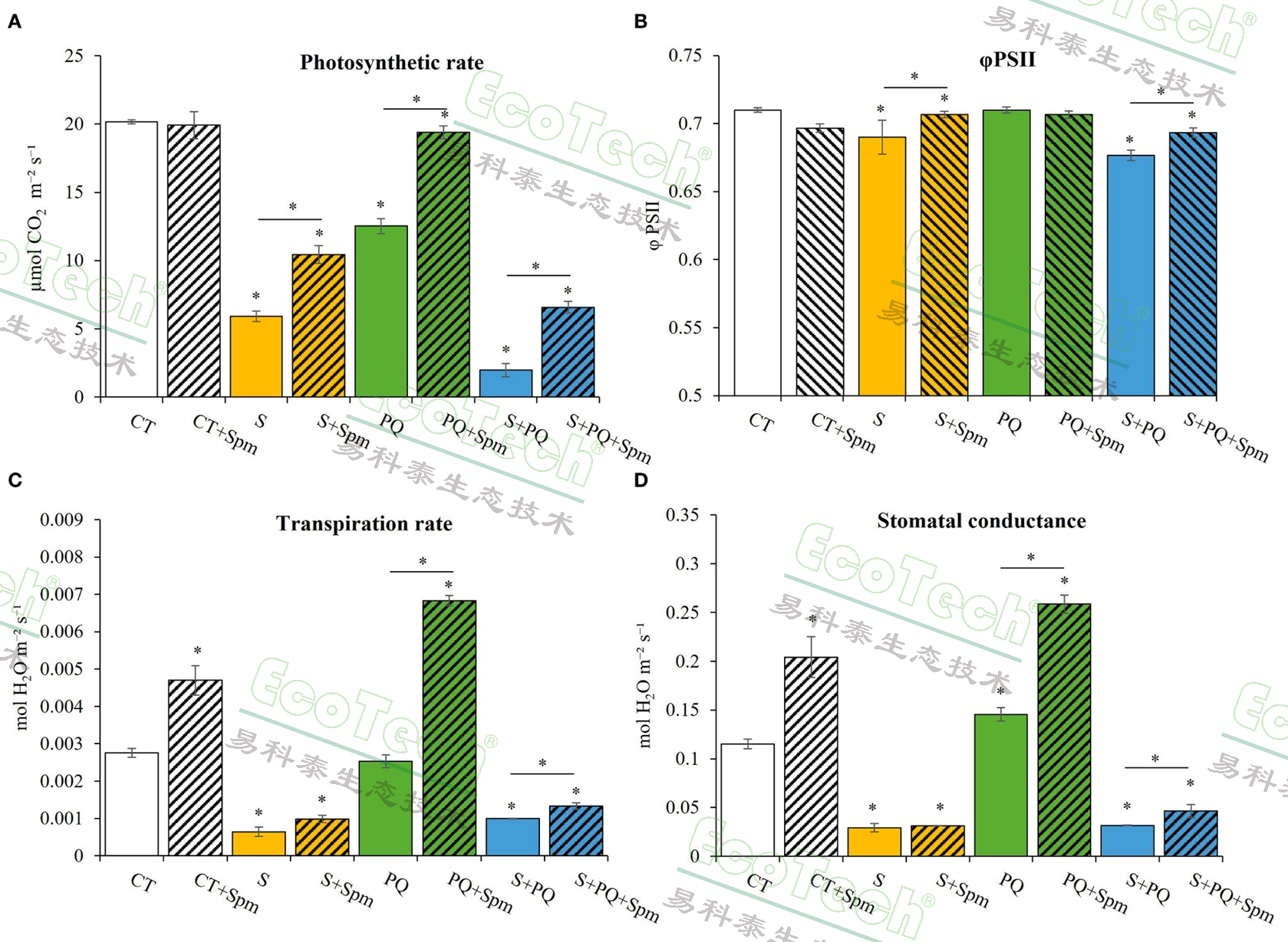 77779193永利官网(集团)有限公司