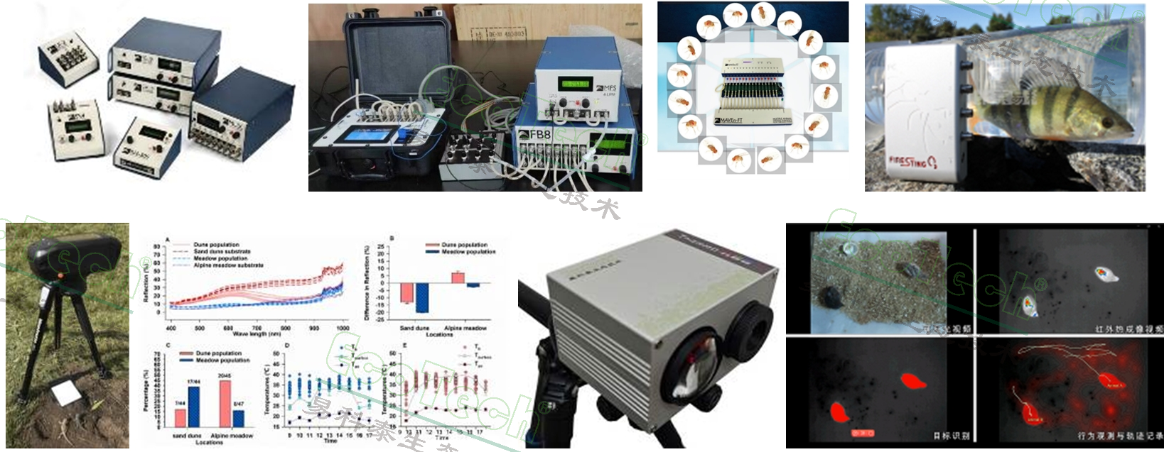 77779193永利官网(集团)有限公司