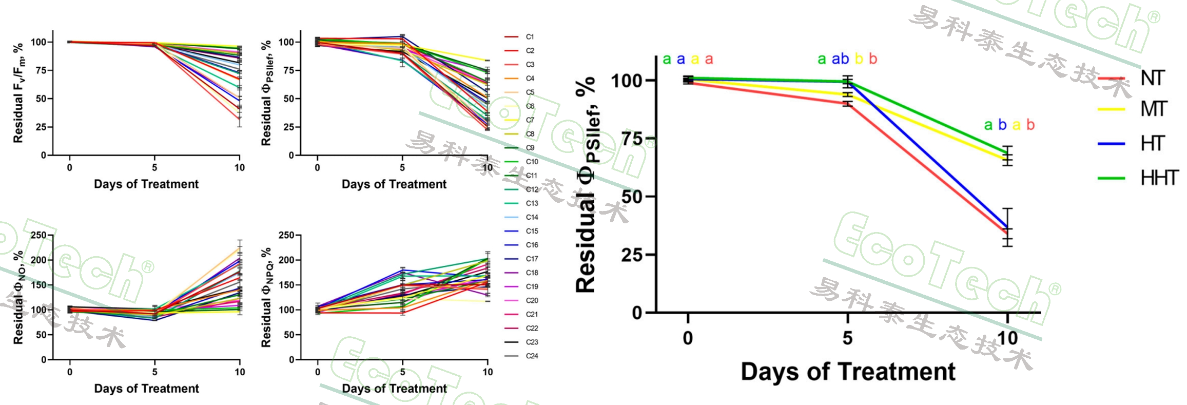 77779193永利官网(集团)有限公司