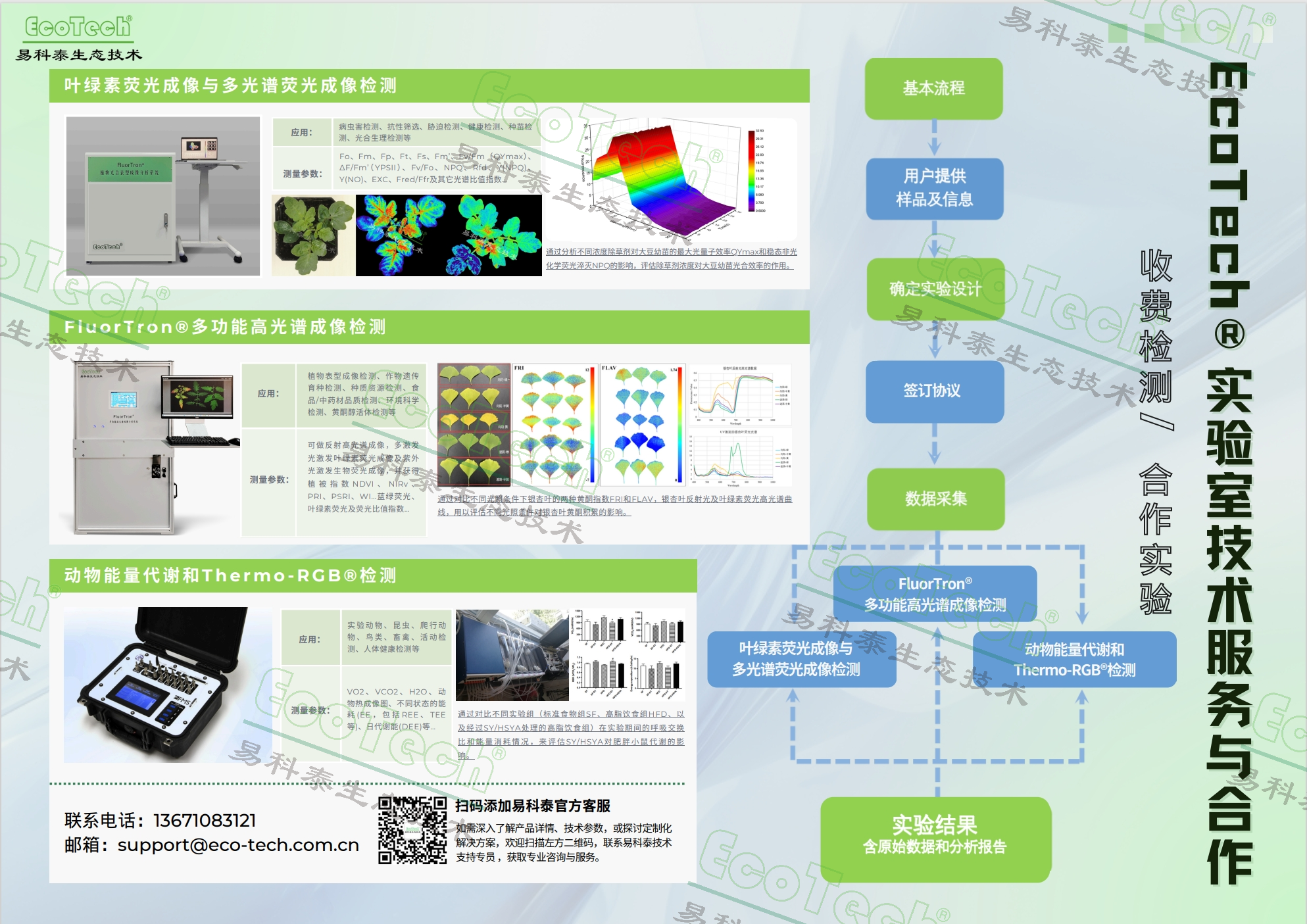 77779193永利官网(集团)有限公司