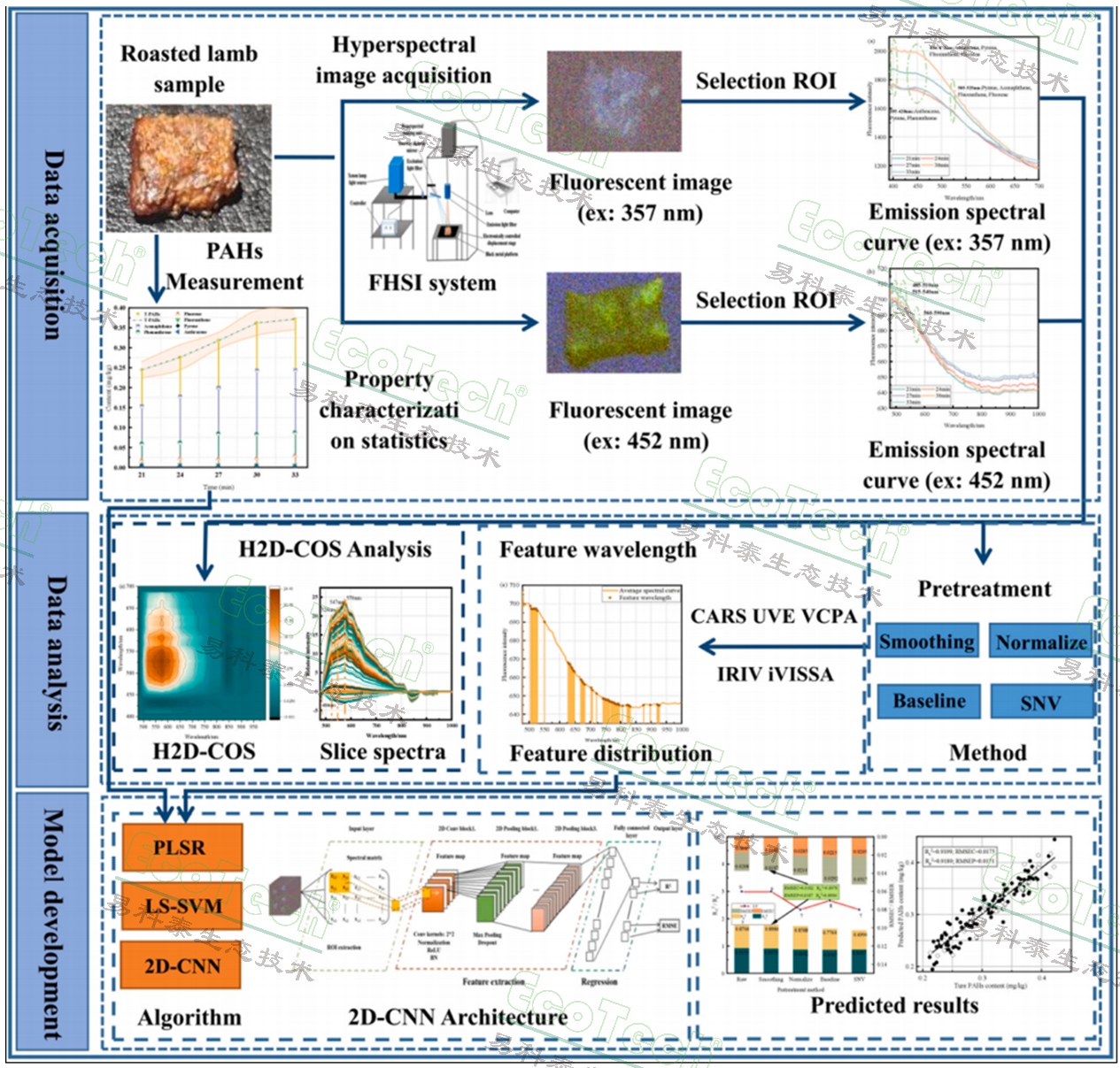 77779193永利官网(集团)有限公司