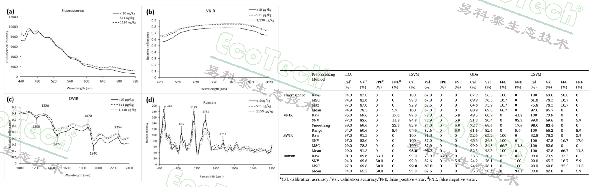 77779193永利官网(集团)有限公司