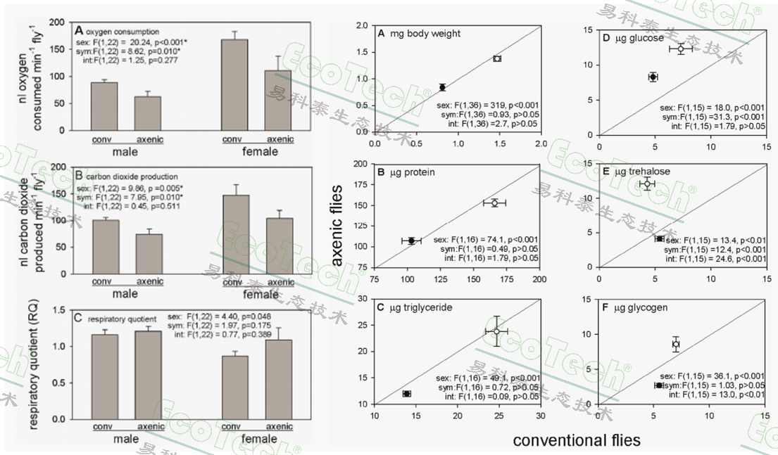 77779193永利官网(集团)有限公司