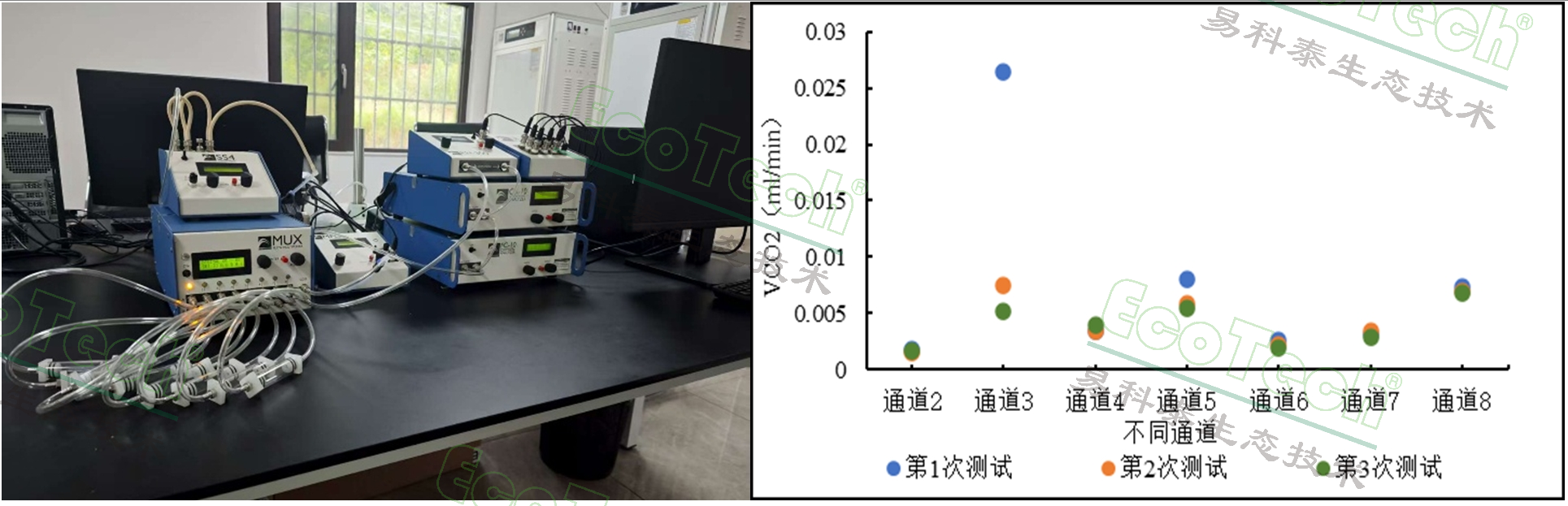 77779193永利官网(集团)有限公司