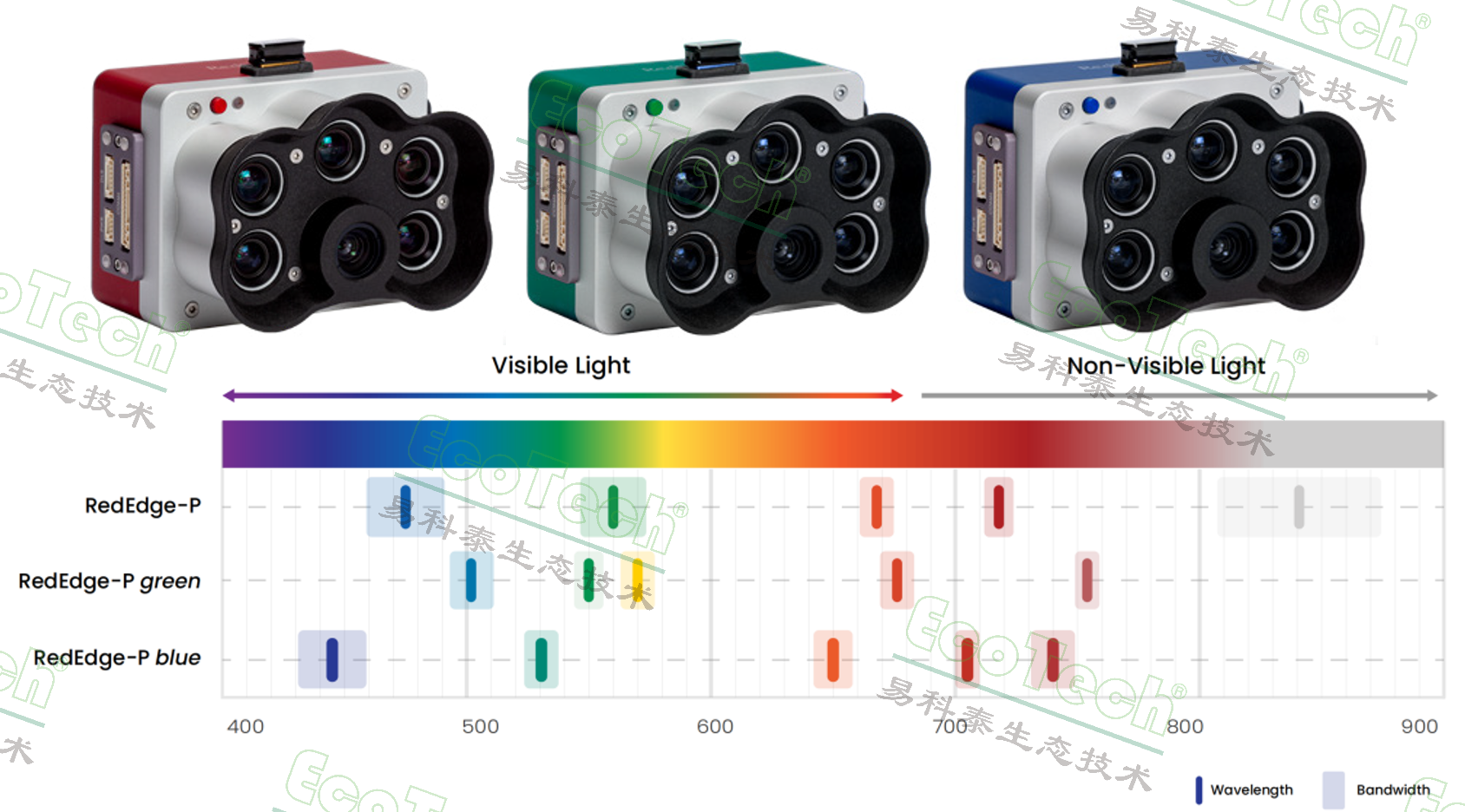 77779193永利官网(集团)有限公司