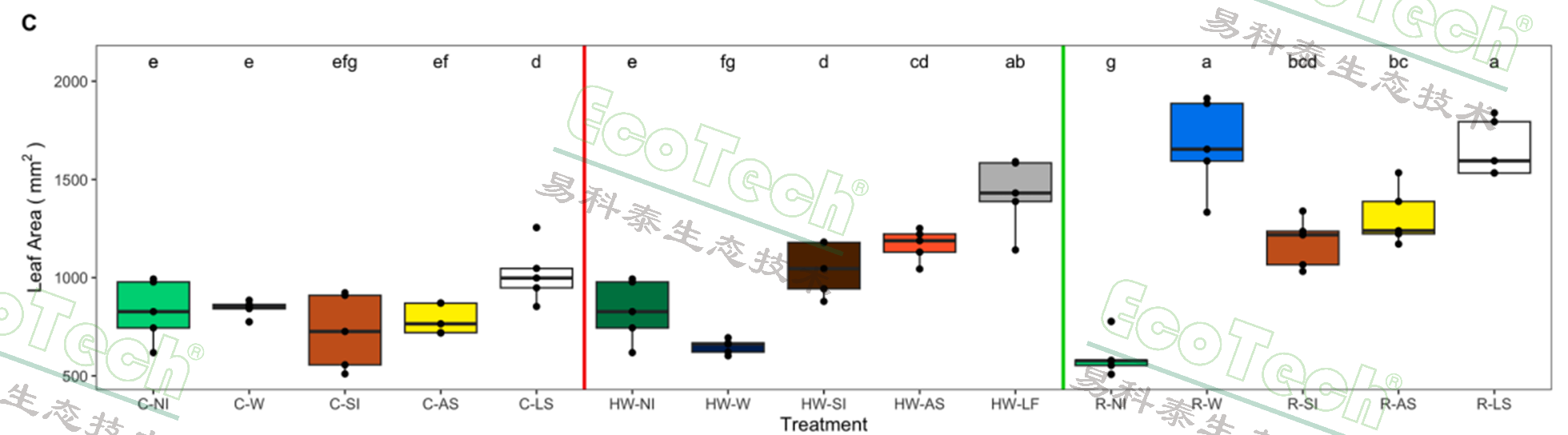 77779193永利官网(集团)有限公司