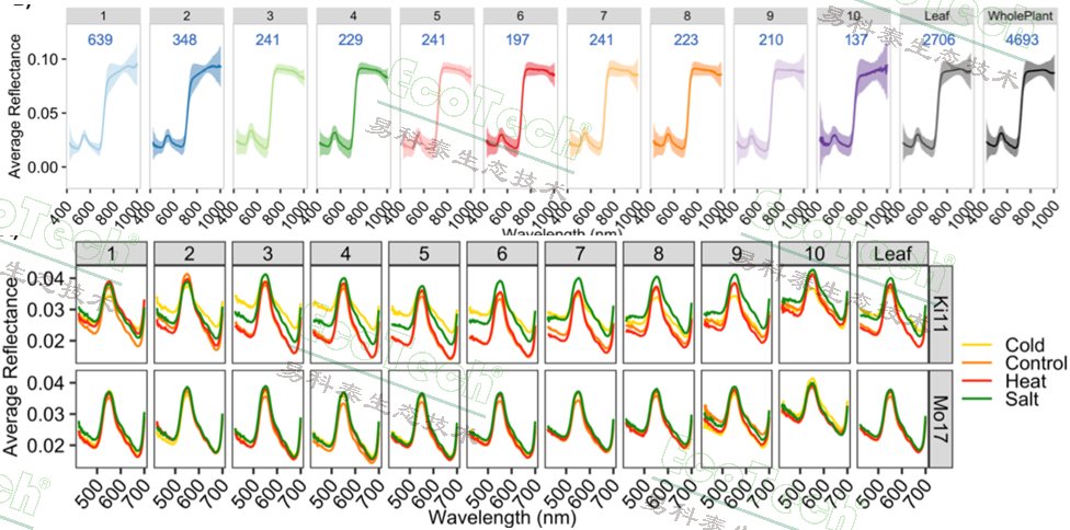 77779193永利官网(集团)有限公司