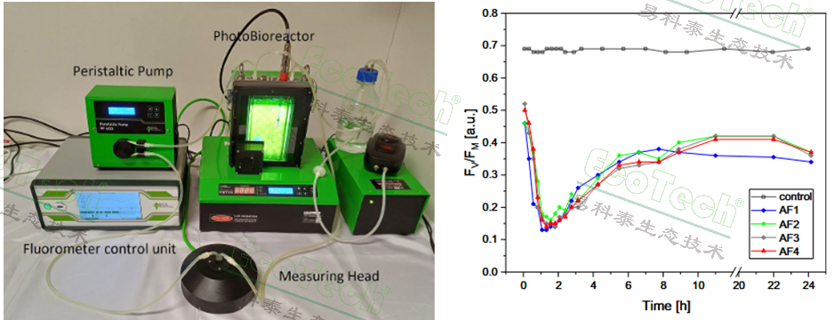 77779193永利官网(集团)有限公司