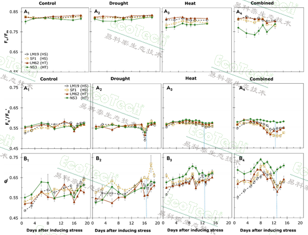 77779193永利官网(集团)有限公司