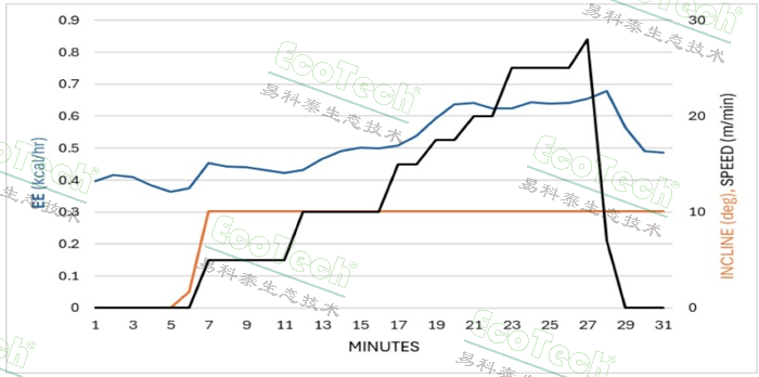 77779193永利官网(集团)有限公司