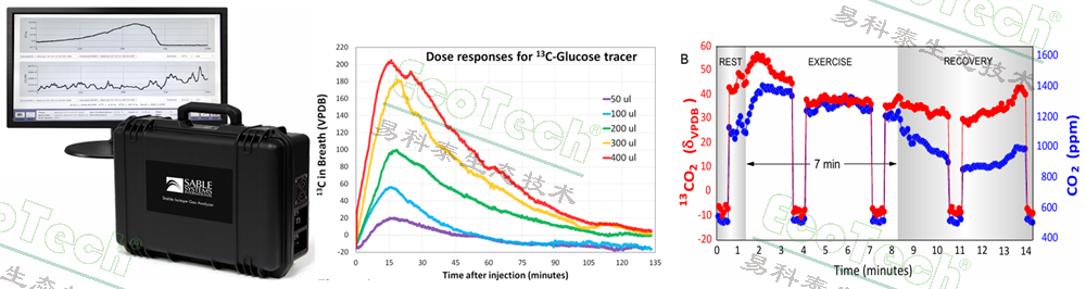 77779193永利官网(集团)有限公司