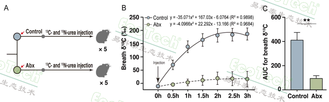 77779193永利官网(集团)有限公司