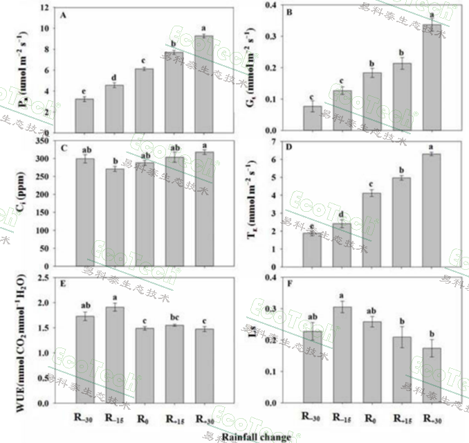 77779193永利官网(集团)有限公司
