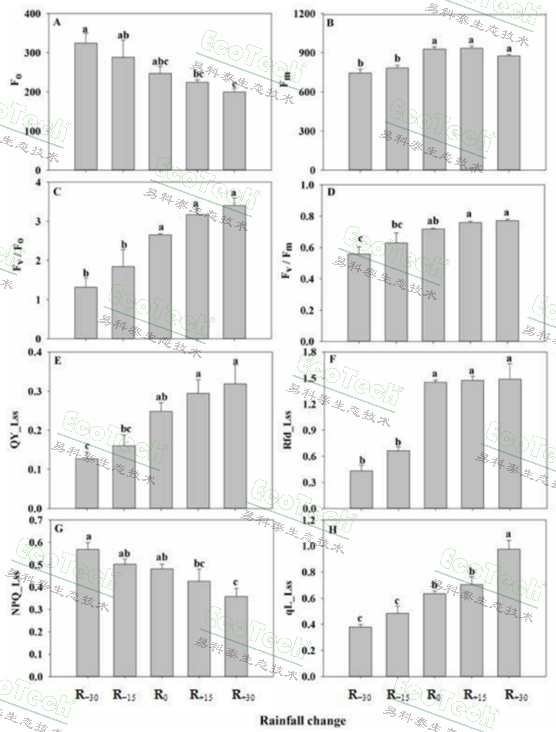 77779193永利官网(集团)有限公司